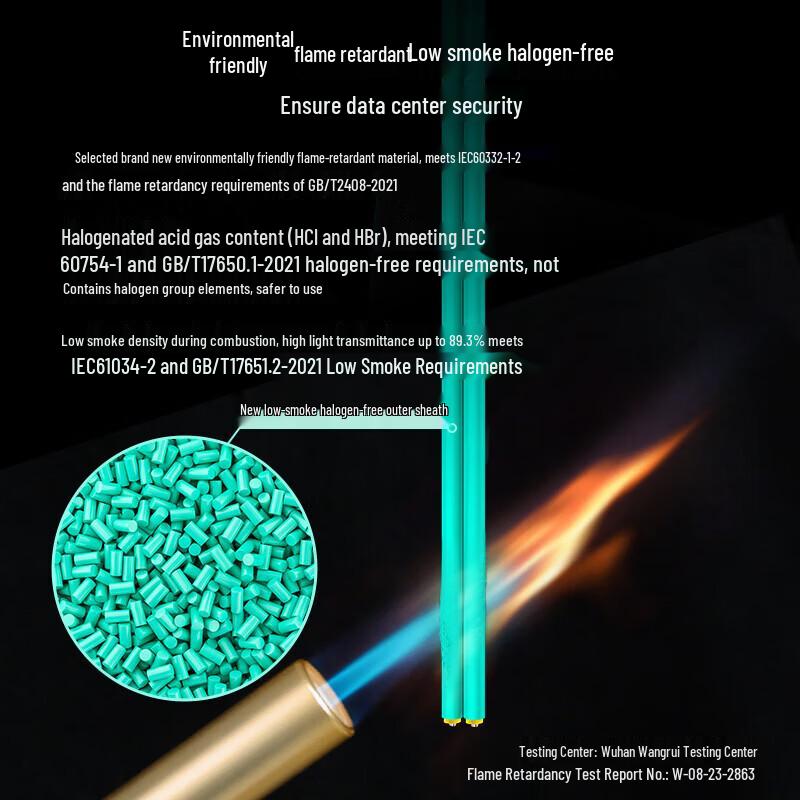 SAMZHE 10 Gigabit LC-LC OM3 Multimode Duplex Fiber Optic Patch Cable