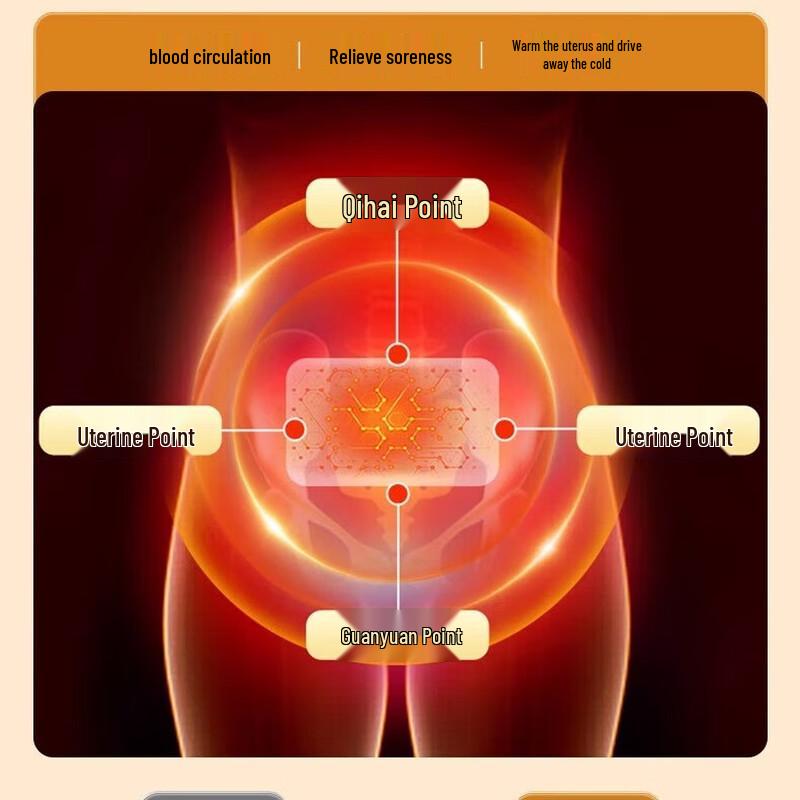 Self-Heating Body Warmers (50-count)