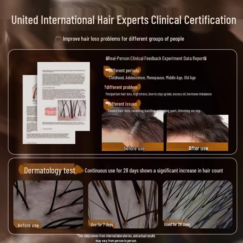 Korean Herbal Anti-Hair Loss & Strengthening Shampoo