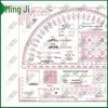 Mingji 1:50,000 Geographic Coordinate Map Reading Ruler