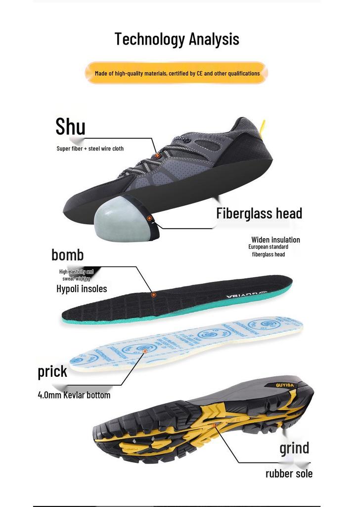 Insulated 10KV Electrician Shoes, Anti-Smash & Anti-Puncture, Fiberglass Toe, Wear-Resistant, Comfortable Protective Safety Shoes for Men.