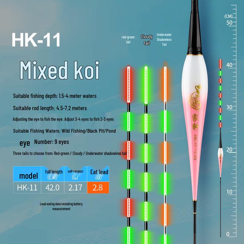 Dual-Use Luminous Fishing Float: Color-Changing, Day/Night, Electronic Bite Alarm for Various Carp Species