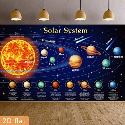 2D Sonnensystem Lernposter Hintergrund 2D Flachdruck Weltraum Planeten Foto Hintergrund