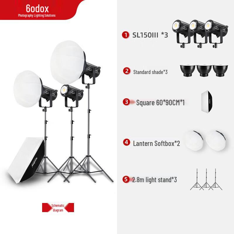 Godox SL150III Series LED Video Light
