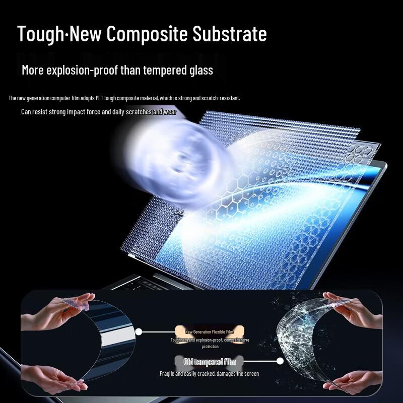 llano Anti-Blue Light & Anti-Fingerprint Screen Protector for MacBook Pro