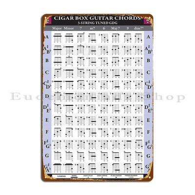 3 String Cigar Box Guitar Chords Metal Plaque Poster Bar Personalized Living Room Wall Cave Garage Tin Sign Poster