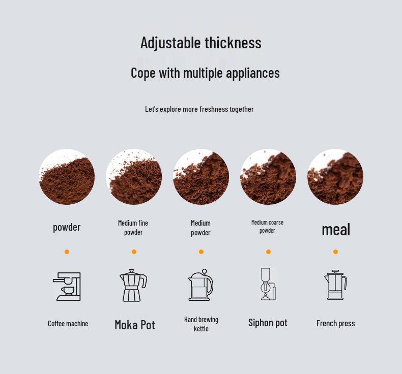 Portable USB Electric Coffee Maker & Grinder