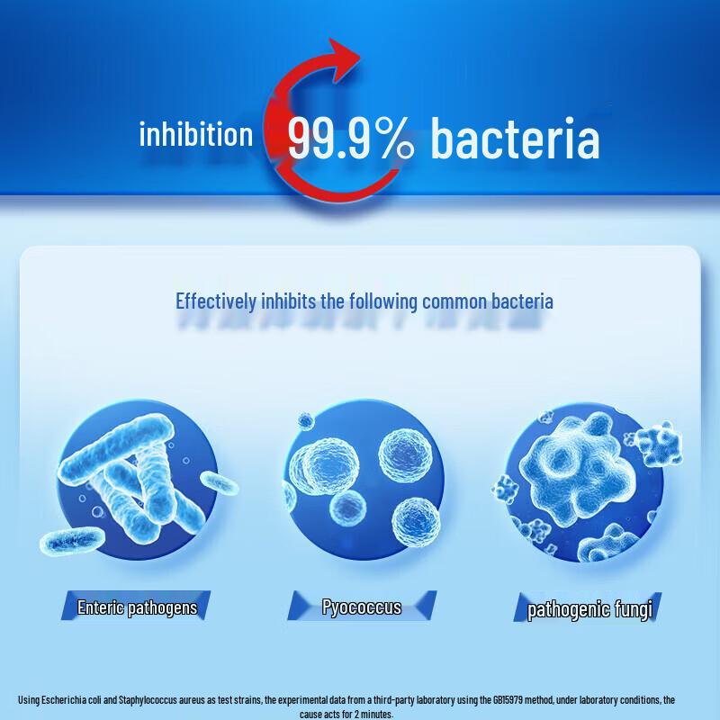 Safeguard Healthy Antibacterial Hand Soap