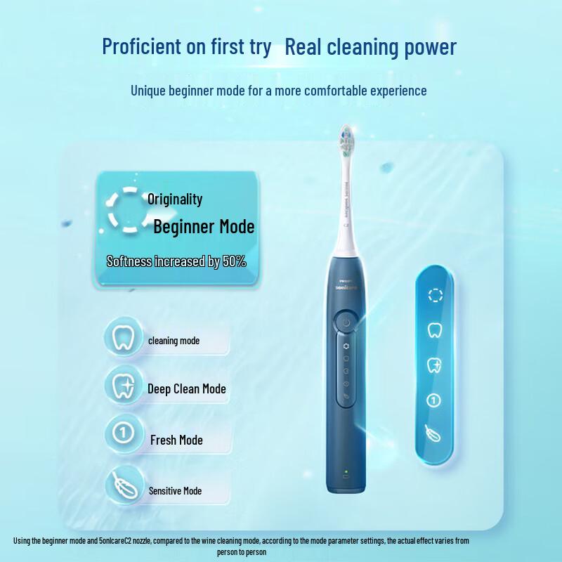 Philips Sonic Electric Toothbrush DiamondClean 3 Series CN Plug (adapter Included)