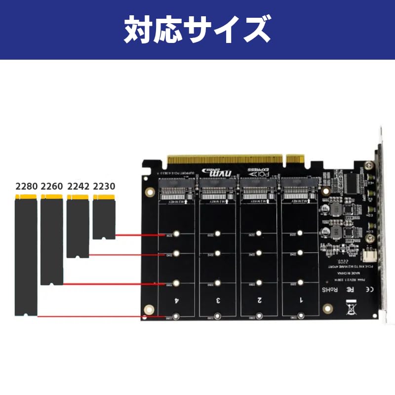 Waves SSD Expansion Board PCIe X 16 M.2 4-Slot 4.0 (with Heatsink)