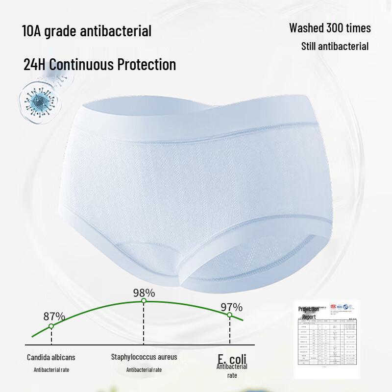 Urban Beauty Women's Class A Pure Cotton Crotch Mid-Waist Antibacterial Briefs 4-Pack