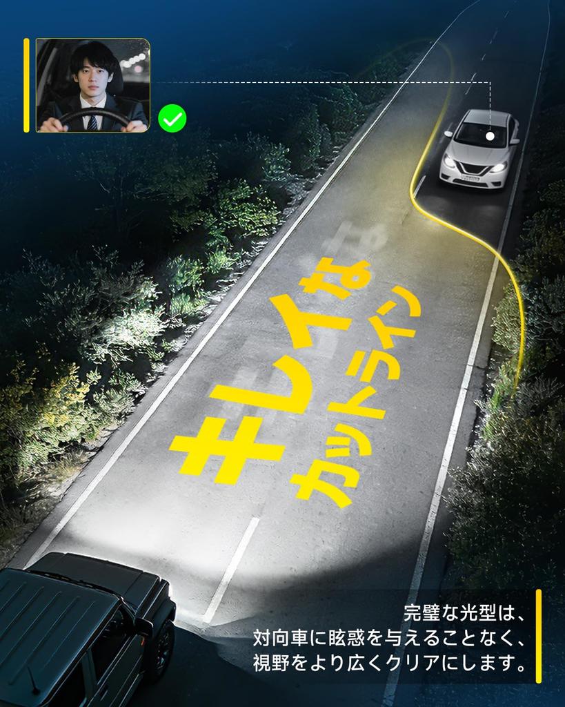 AUXITO H1 LED Headlights, 7x Brighter, 6500K White, Vehicle Inspection Compliant, Nearly Original Size, 12V Compatible, Long Lifespan, Silent Fan Incl