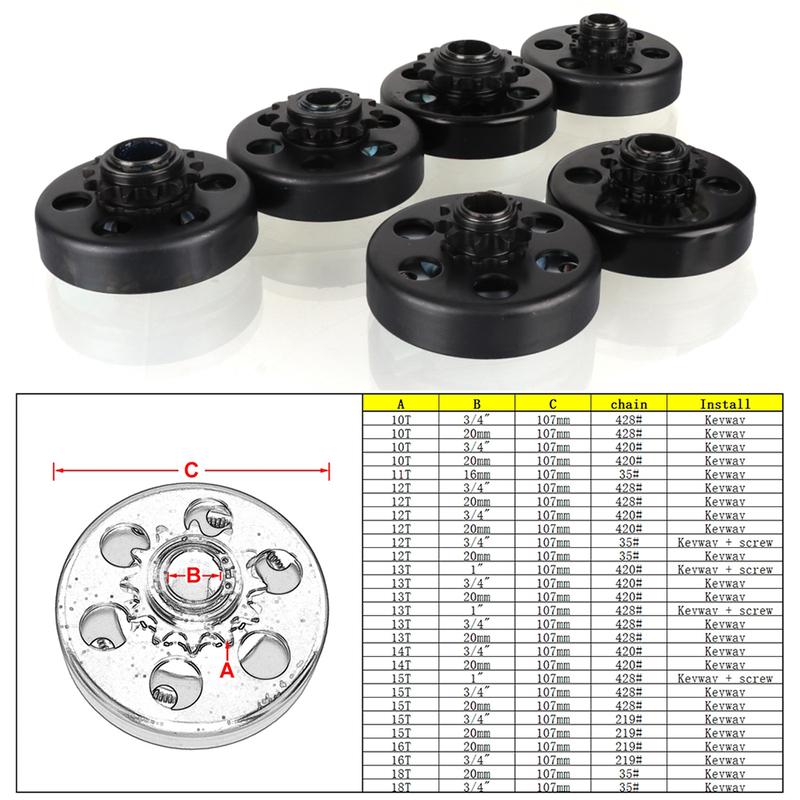 10T 11T 12T 13T 14T 15T 16T 18T Zubů 35/219/420/428# Řetěz 5/8" 3/4" 20mm 1" Vrtání Odstředivá Spojka Pro Fun GO Motokáru Minibike