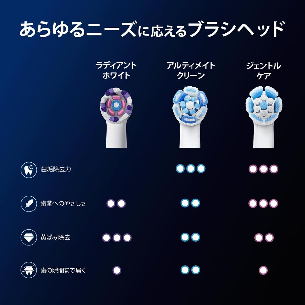 Braun Oral-B iO Ultimate Clean Replacement Brush Set (4 Brushes) - 1-year Supply (for iO Series Only) - iORBCB-4EL Black - Amazon.co.jp Exclusive