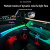 Honda Fit Interior Ambient Flowing Decorative Light Kit
