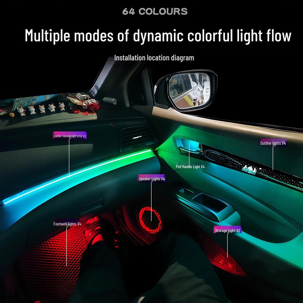 Honda Fit Interior Ambient Flowing Decorative Light Kit