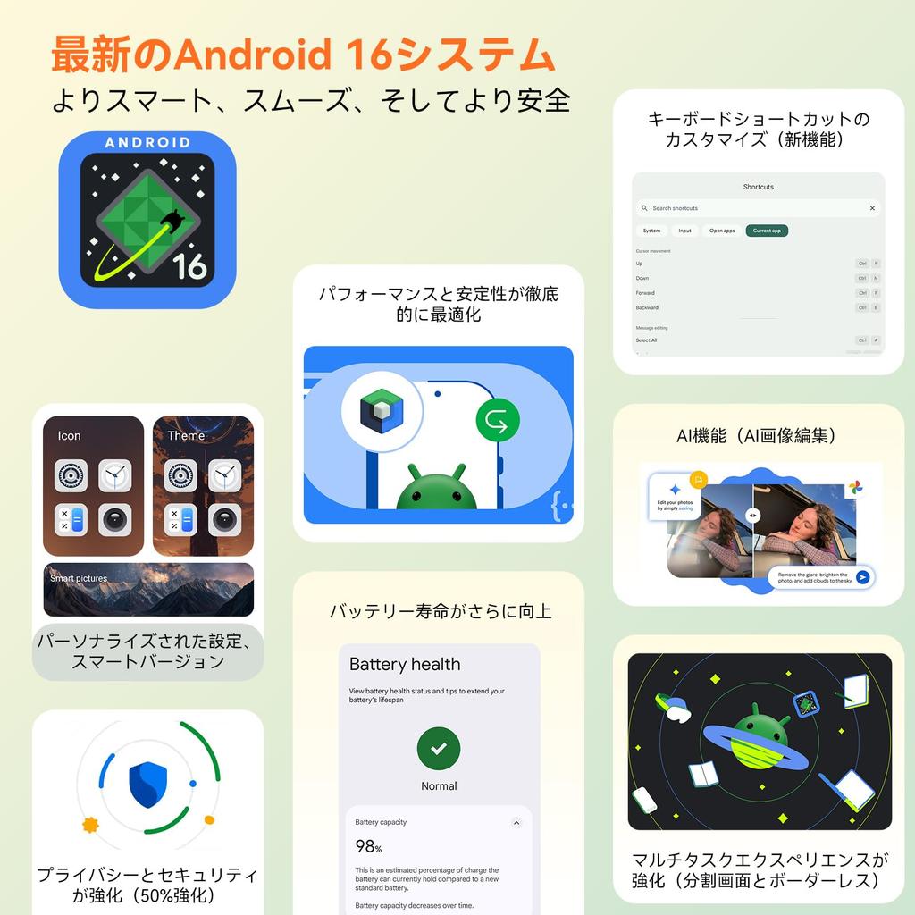 New Android 16 Includes a Tablet 24GB 256GB 2TB Expandable WiFi 6 GPS Wireless PSE Widevine Netflix Kids Online Wireless and Perfect Gift for Seniors