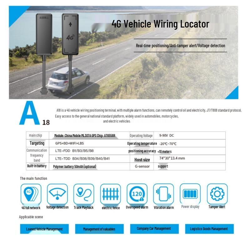 4G GPS Tracker for Cars and Motorcycles