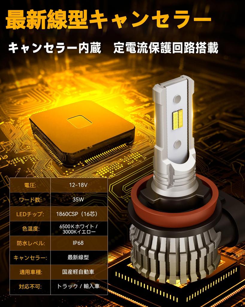 BORDAN LED Fog Lamp, White/Yellow, 2 Color Switching, H8, H11, H16, LED, Fog Light,