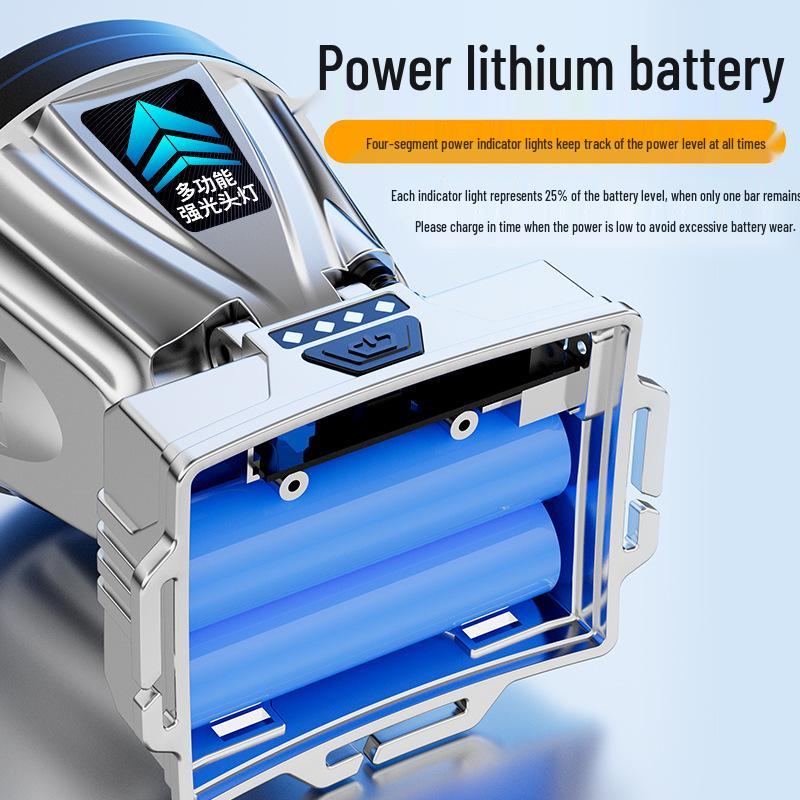 High-Brightness Rechargeable LED Headlamp for Night Fishing, Mining, Camping, and Outdoors