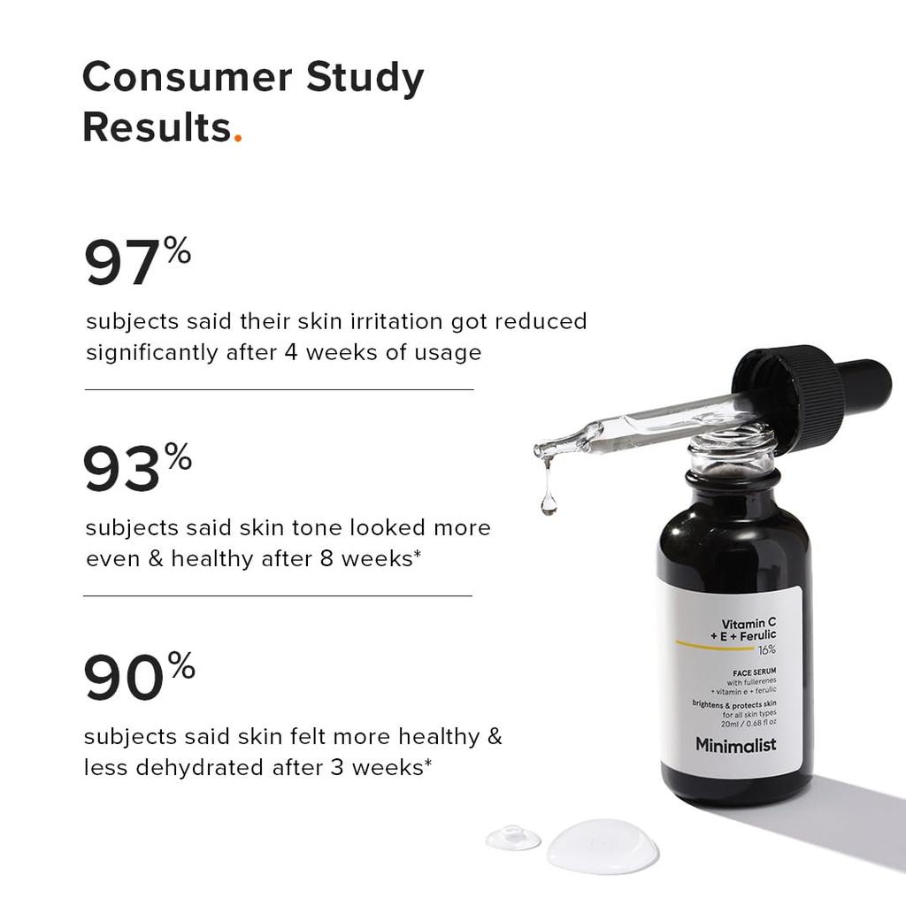 Minimalist Skin Brightening Vitamin C 16% Face Serum For All Skin Types 20 Ml Pack Of 1, Radiance & Texture Boost