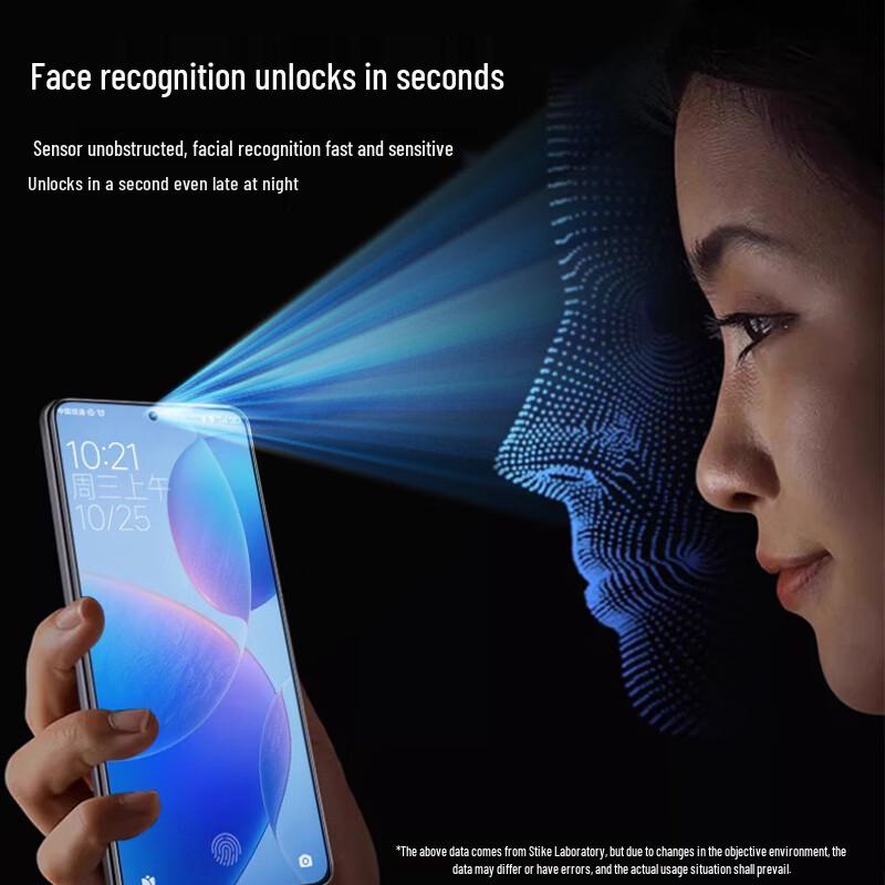 Stiger Tempered Glass Screen Protector for Redmi K-Series