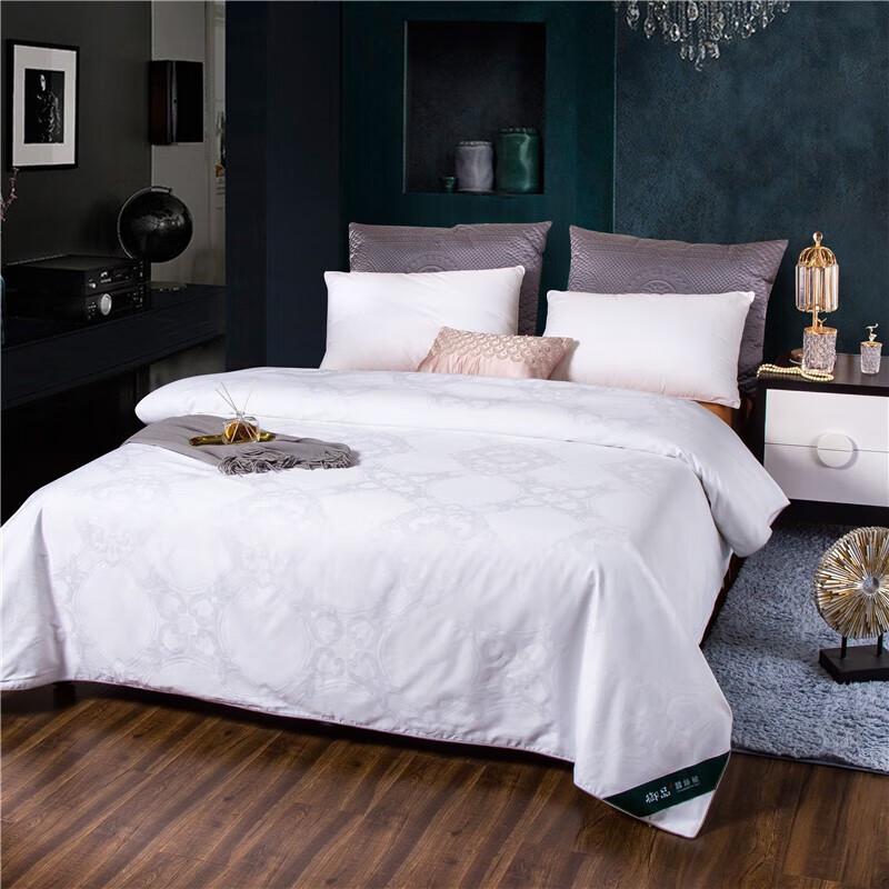 

Meiyuandeng Luxury Pure Mulberry Silk Quilt