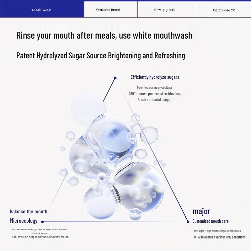 Baixi Portable Fresh Breath Mouthwash Sticks