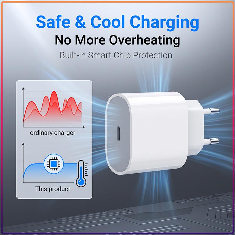 Original Portable 20W USB-C PD Fast Charging Charger EU Plug Type C Wall Power Adapter For iPhone 8 To 17 iPad AirPods
