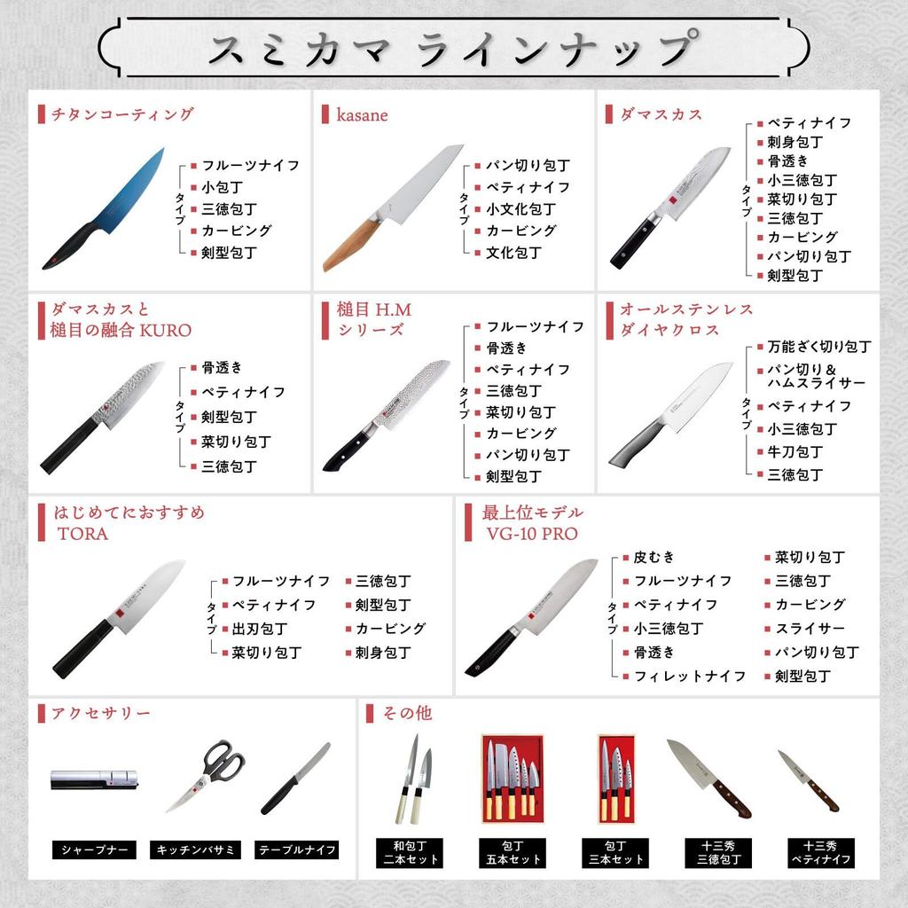 Sumikama Hidemoto Set Sashimi Knife Santoku Knife Petty Knife 3-piece SP-003