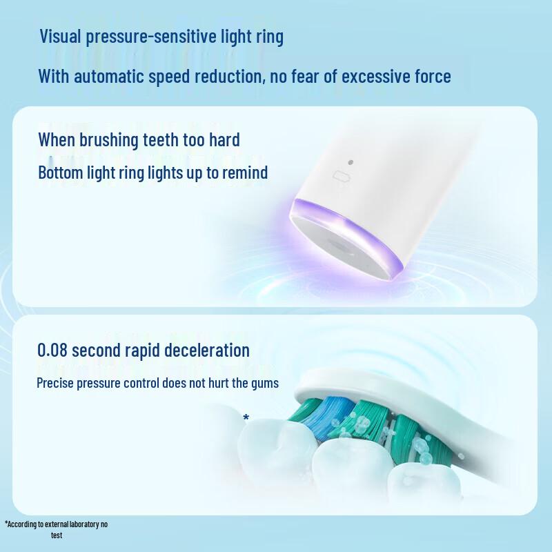 Philips DiamondClean 3 Series Pro Sonic Electric Toothbrush CN plug (adapter included)