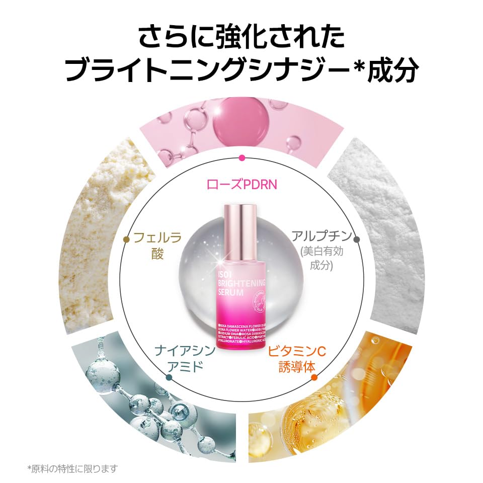 ISOI Brightening Serum 35ml [OfficialAuthentic Product] Beauty Serum Essence Rose PDRN Niacinamide Moisturizing Firming Radiance Texture Care