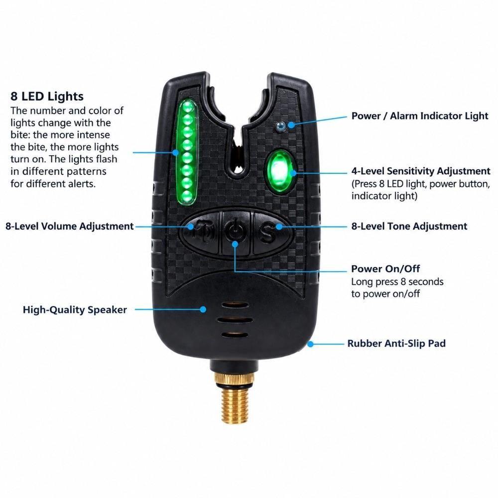 8 Tones Fishing Bite Alarm LED Light Fishing Bite Indicator Electronic Bite Alarm  for Enthusiasts