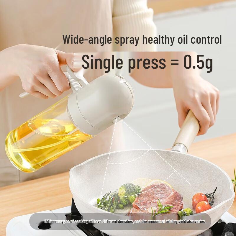 Meiliya Eagle Beak Glass Oil Sprayer & Pourer