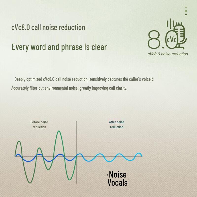 Edifier X3 Plus True Wireless Bluetooth Earbuds