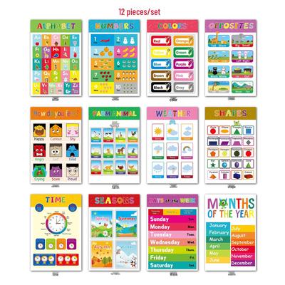 Early Education Wall Chart: Preschool Learning Poster for Kids - Letters & Reading