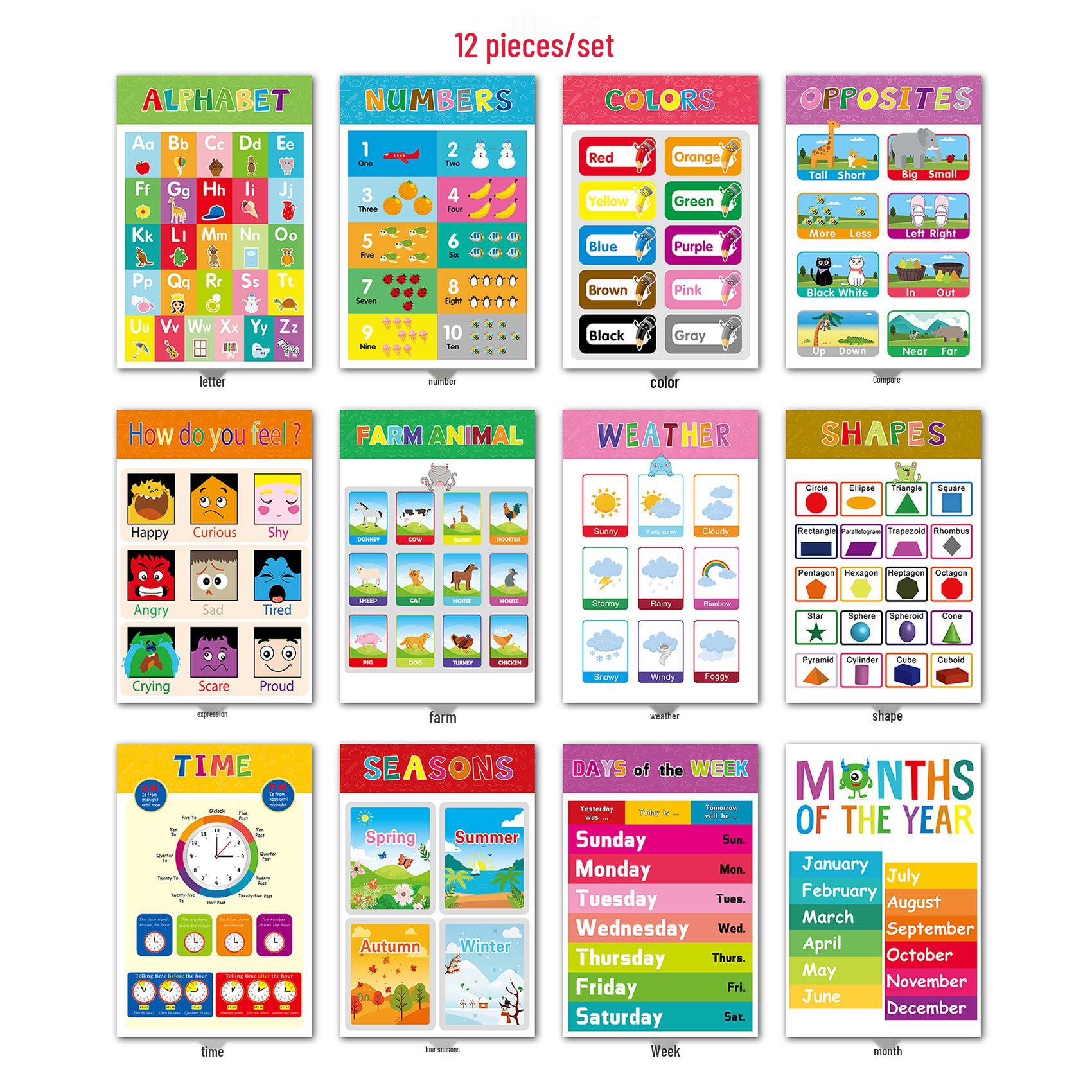 Early Education Wall Chart: Preschool Learning Poster for Kids - Letters & Reading
