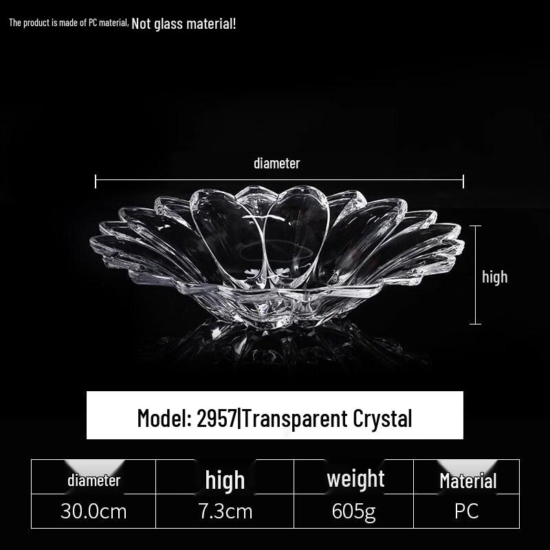 Transparent Acrylic/PC Round Serving Plate