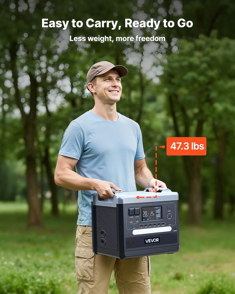 Portable Power Station, 2400W Portable Solar Generator with 2PCS * 200W Foldable Solar Panels, 2160Wh Expandable LiFePO4 Battery Backup with 10 Output