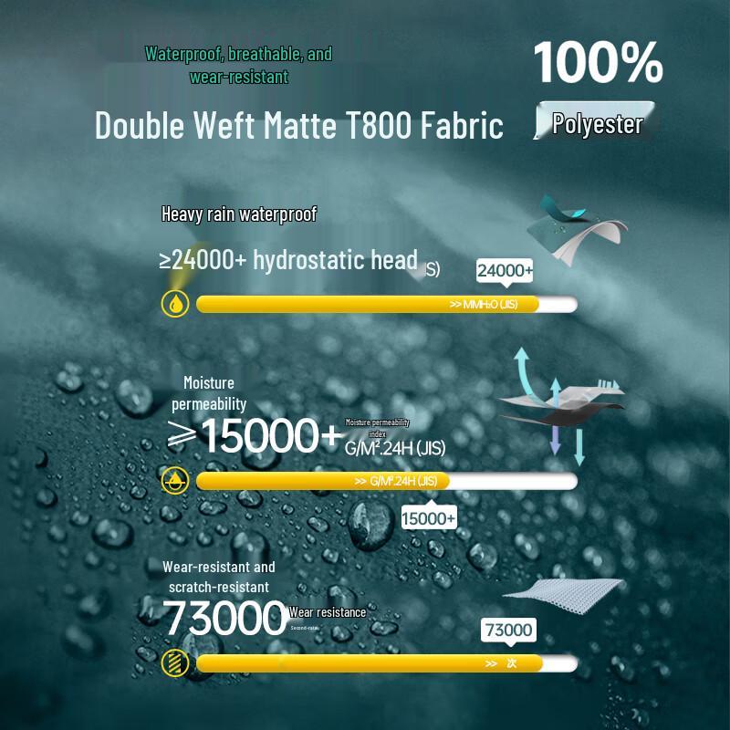 Camel Unisex 3-in-1 Windproof Waterproof Outdoor Jacket M34CAFO730A