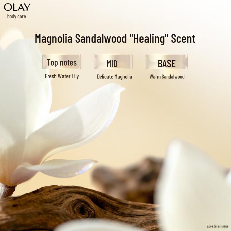 Olay Ultra-Hydrating Body Cream