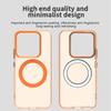 For Xiaomi 15 Pro Candy Color For Magsafe Wireless Charge Magnetic Case For Xiaomi 14 Ultra 14T Pro Shockproof Soft Cover Funda