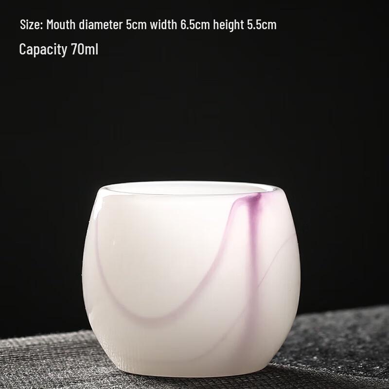 

Gold-Painted Heart Sutra Tea Ceremony Gift Set