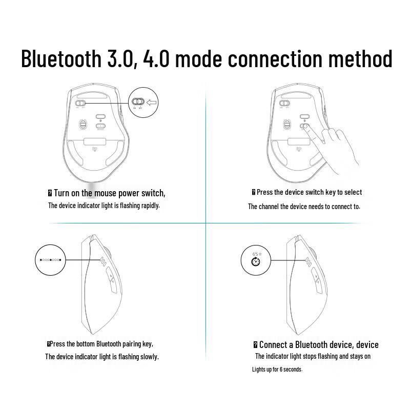 Rapoo MT550 Multi-mode Wireless Bluetooth Mouse