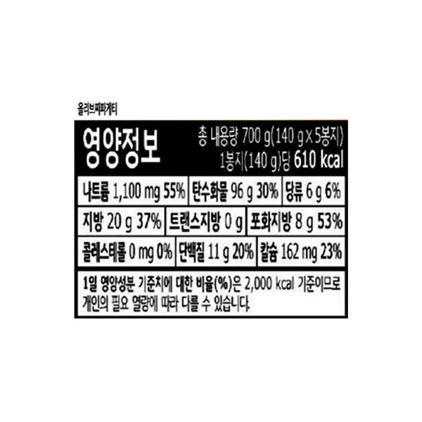 Nongshim Shin Ramyun 120g X 5p + Anseongtangmyeon 125g X 5p + Spicy Neoguri 120g X 5p + Chapagetti 140g X 5p