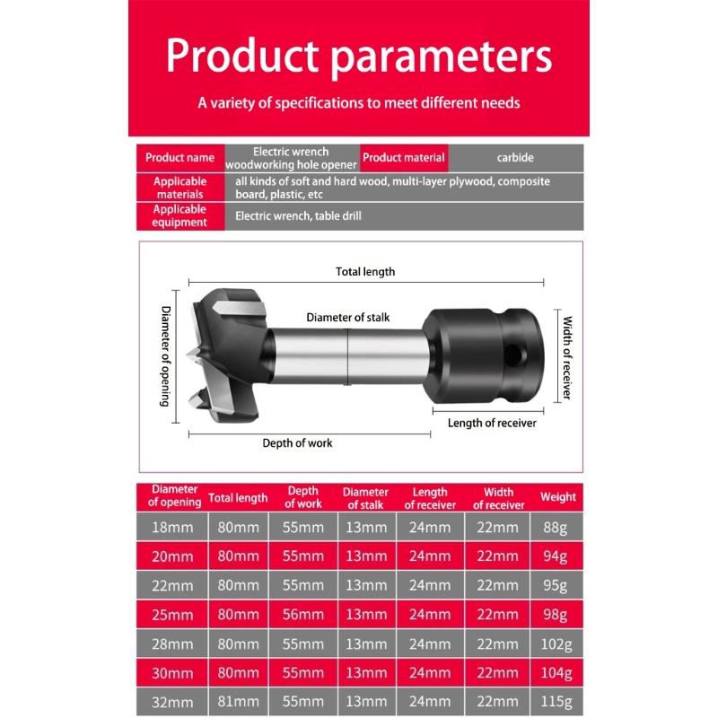 Self Centering Hole Saw Wood Cutter Tool Woodworking Milling Cutter Drill Bit Neat Holes with Minimal Effort Accessories