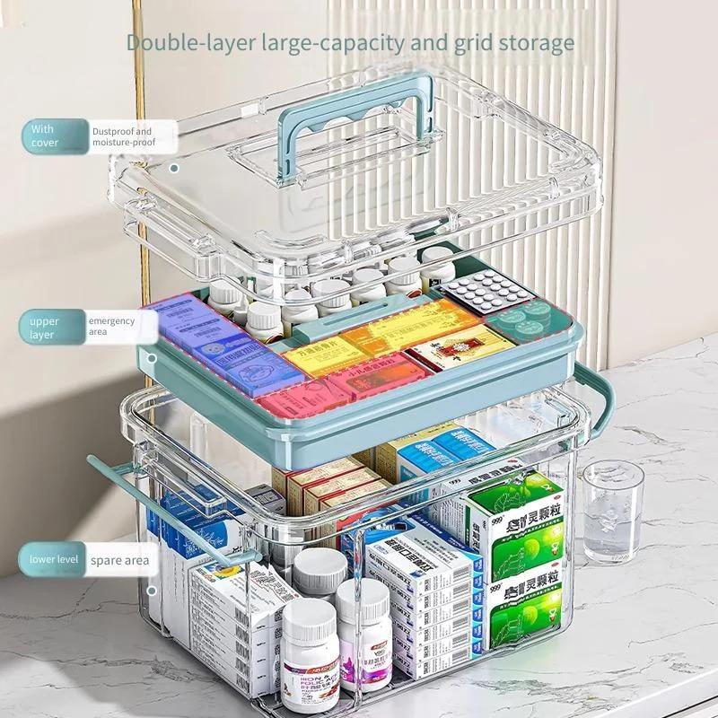 Transparent Large Capacity Family Medicine Organizer Storage Box for Home Travel ChildSafe Drug Cabinet Medical Supply Container