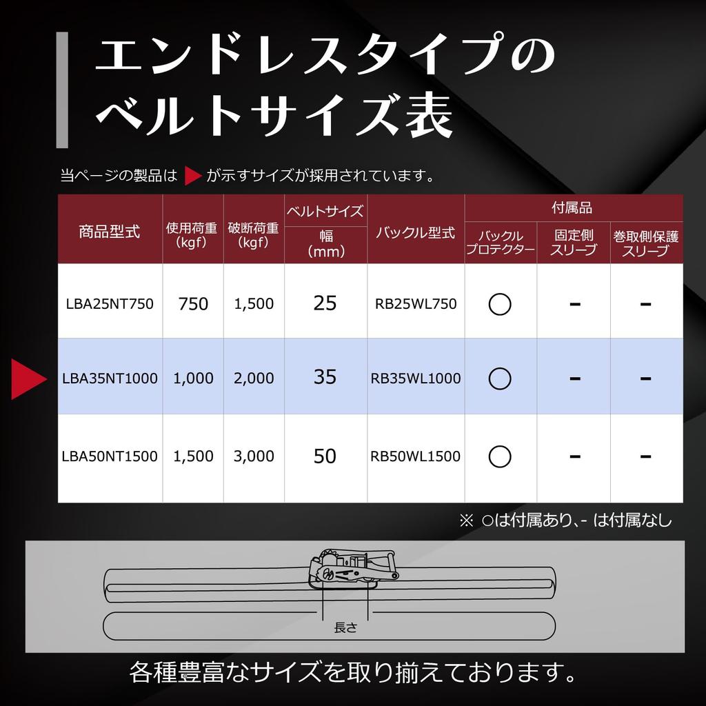 FK Blaue Zurrgurt, Typ CE2NT, Endlosschlaufe, 1 Tonne, 35 mm Breit x 3 m Lang