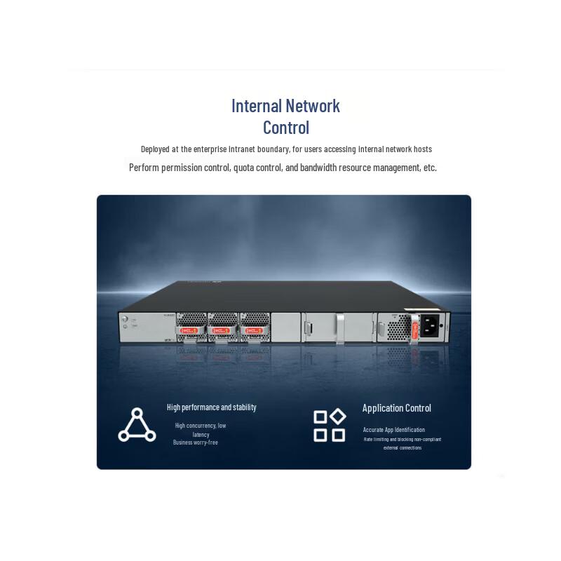 Huawei USG6620E-AC Security Gateway Firewall