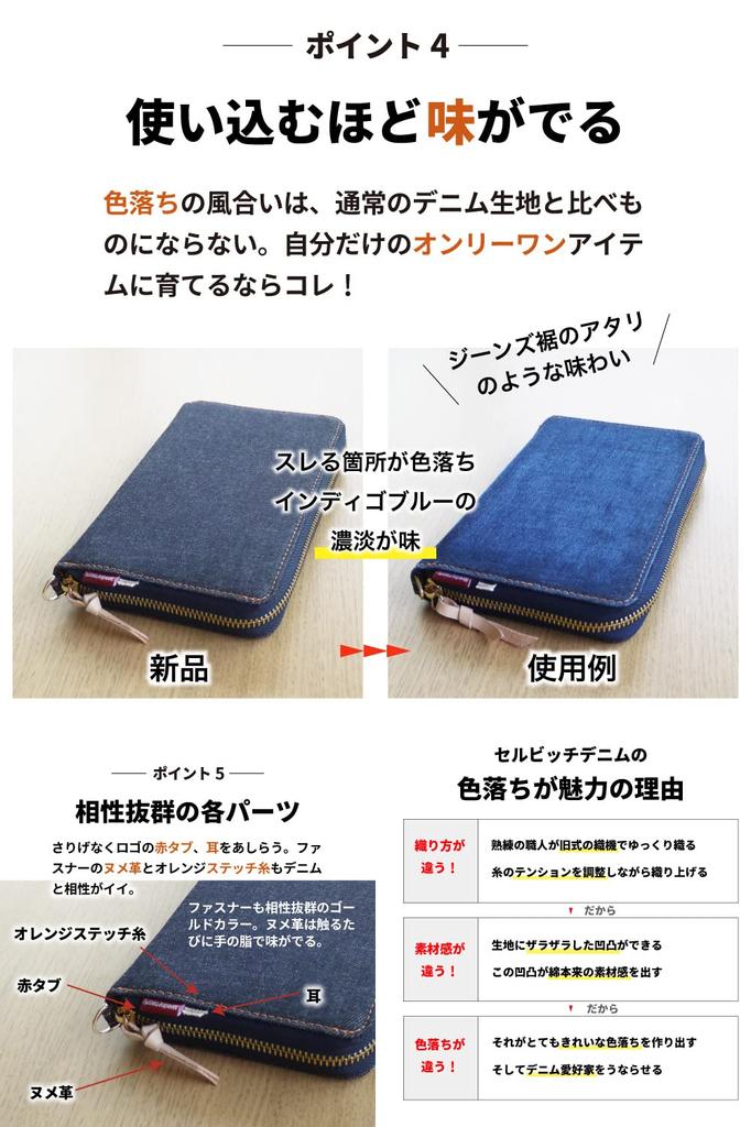 [BesoinRéseau] Étui portefeuille en jean fier du Japon, magnétique et anti-skimming, porte-cartes grande capacité bleu indigo